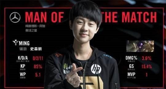 轮休绝不仅 轮休绝不仅