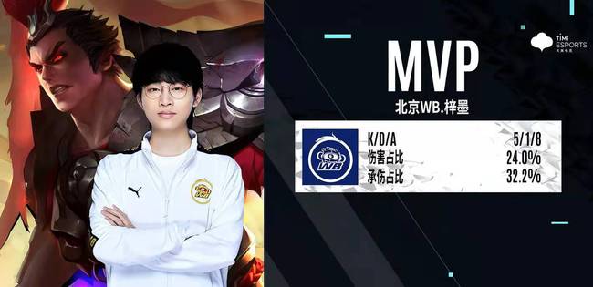 将自己的生 将自己的生